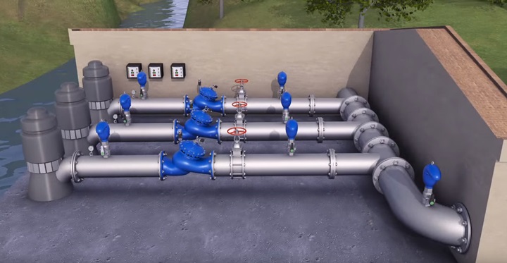 Druckstoßverhinderungsventil Animation